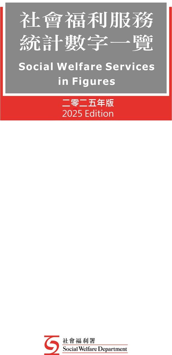 Social Welfare Services In Figures 2025 Edition